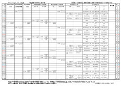 http://8105.teacup.com/verdy1969/bbs（Jユース） http://8109.teacup