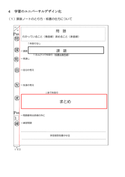 学習のユニバーサルデザイン化