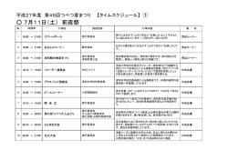 行事の詳細：タイムスケジュール