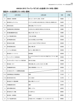 食品ホール出品者リスト（45社・団体） ANUGA 2015 ジャパンパビリオン