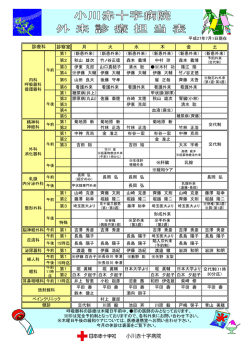 診察室 月 火 水 木 金 土 診療科