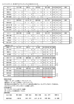 詳細はこちらをクリック。