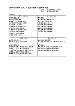 試合結果詳細はこちらをクリック
