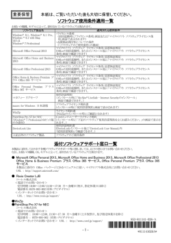 ソフトウェア使用条件適用一覧/添付ソフトウェアサポート