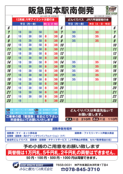 阪急岡本駅南側発