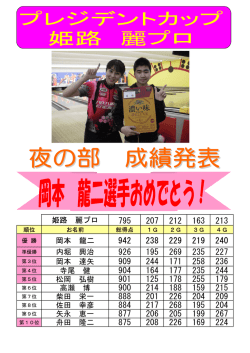 姫路 麗プロ 岡本 龍二 内堀 興治 岡本 達矢 寺尾 健 松岡 弘樹 高瀬 博