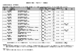 募集住宅一覧表（ 平成27 年 月募集分） 7