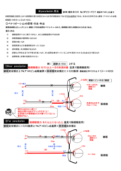 ペナリゼーションの原理・方法・利点 例） とする 弱視眼視力（0.15）以上