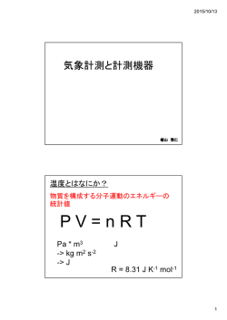 プレンゼンテーション資料