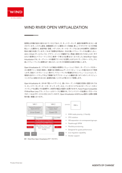 詳細はこちら - Wind River