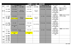 （成年・ベテラン） 2014．9 改正（PDF）