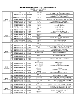 慶應義塾・桐朋学園ピアノソサィエティー第61回定期演奏会