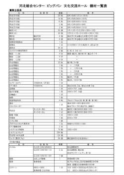 舞台備品