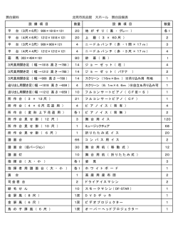 舞台資料 北見市民会館 大ホール 舞台設備表 設 備 項 目 数量 設 備 項
