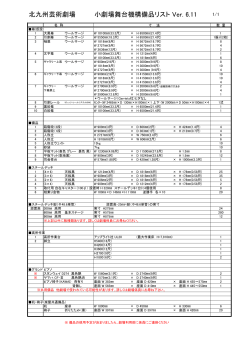 北九州芸術劇場 小劇場舞台機構備品リスト Ver. 6.11