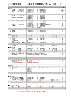 北九州芸術劇場 小劇場舞台機構備品リスト Ver. 6.11