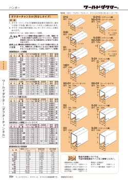 ワールドダクター ︵ダクターチャンネル︶