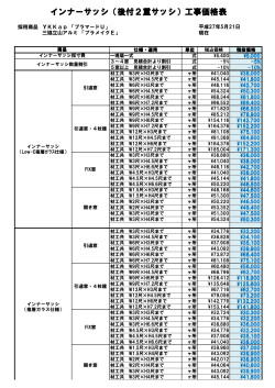 インナーサッシ（後付2重サッシ）工事価格表
