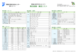 舞台設備・備品リスト（PDF：134KB）