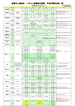 医療法人創起会 くまもと森都総合病院 外来診療担当医一覧