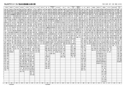H27・会員名簿