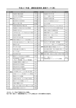 講演テーマ例はこちら 72KB
