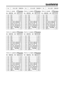 プロテック 1-53 SI プロテック 1.2-50 SI プロテック 1.2