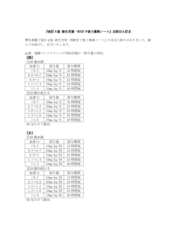 ①28 週未満 血清 Cr 投与量 投与期間 ＜0.5 15mg/kg/日 12 時間毎 0.5