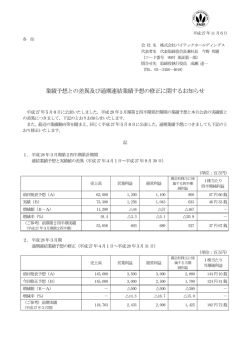 業績予想との差異及び通期連結業績予想の修正に関するお知らせ