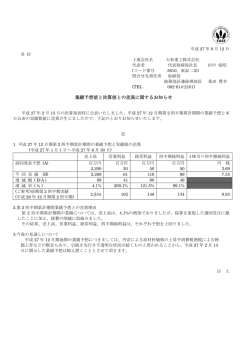 業績予想値と決算値との差異に関するお知らせ
