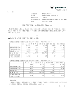 業績予想と実績との差異に関するお知らせ