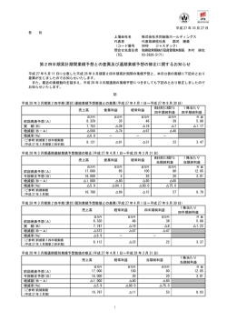 第2四半期累計期間業績予想との差異及び通期業績予想の修正
