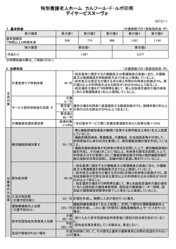 料金表1割負担