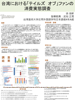 概要 研究背景、動機 参考文献 研究目的 研究方法 結論
