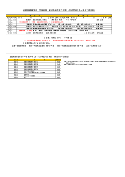 2014年期生 第2学年 前期日程表（平成28年1月～3月）