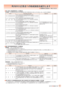 8p 町内中小企業者への助成制度を紹介します [PDFファイル