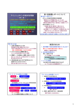 印刷用