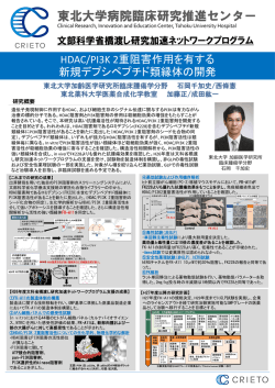 HDAC/PI3K 2重阻害作用を有する新規デプシペプチド類縁体の開発