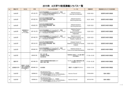 2015年4大学TV配信講義シラバス一覧