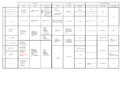 2015 CA KART RACE 総合車両規定