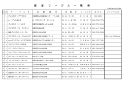 認 定 サ ー ク ル 一 覧 表