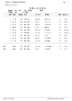 StartList