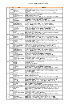 H27宮城野区役所展示販売会スケジュール