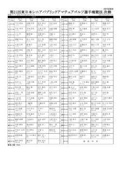 東日本シニア地区決勝1日目ペアリングを掲載しました。