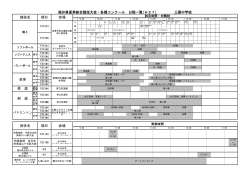 福井県夏季総合競技大会・各種コンクール 日程一覧(H27) 三国中学校