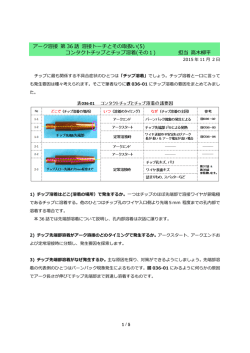 アーク溶接 第 36 話 溶接トーチとその取扱い(5) コンタクトチップとチップ