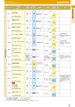 免疫血清学検査