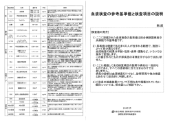 血液検査の参考基準値と検査項目の説明（PDF）
