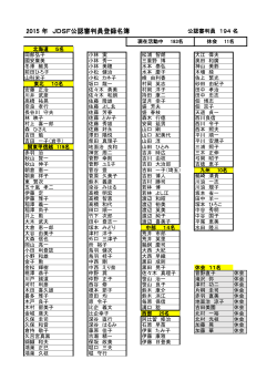 2015 年 JDSF公認審判員登録名簿