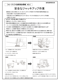 No3 「安全なジャッキアップ作業 - 建荷協 静岡県支部 のホームページに